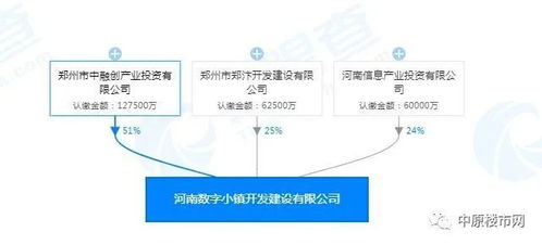郑州科学谷 不只是新区，更是软件开发的未来引擎