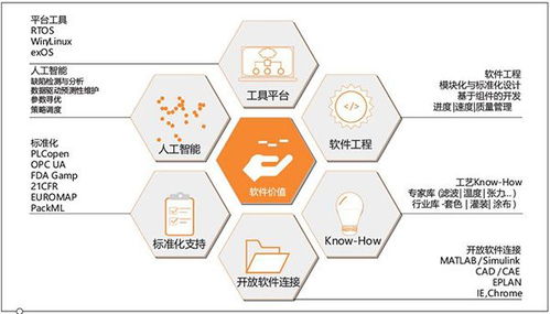 2022第24届郑州机床展 软件如何塑造机器智能与创新的灵魂